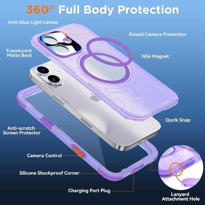 WIFORT for iPhone 17 Waterproof Case, - Image 7