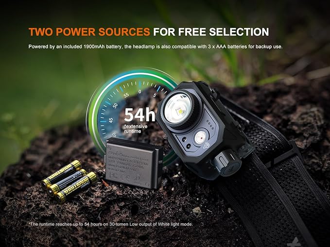 Fenix HL45R 1000 Lumen Zoomable Headlamp, USB-C Rechargeable, 3X AAA Dual Fuel - Image 6