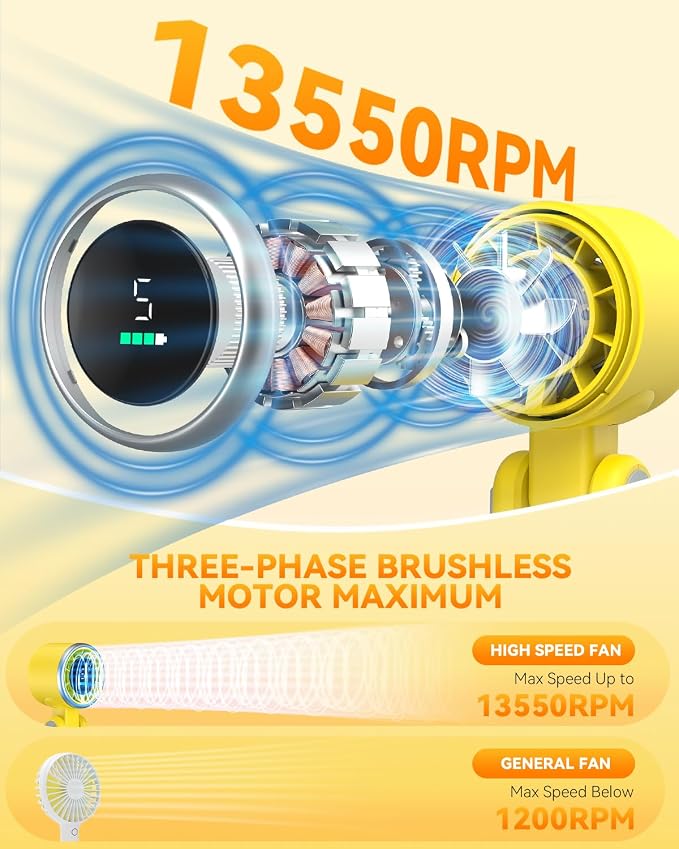 PlayHot Portable Handheld Turbo Fan, 5-Speed Personal Fans, 5000mAh - Image 2