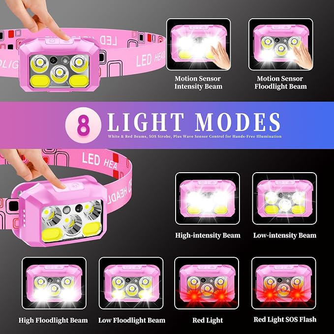 Headlamp Rechargeable LED, 800 Lumens - Image 3