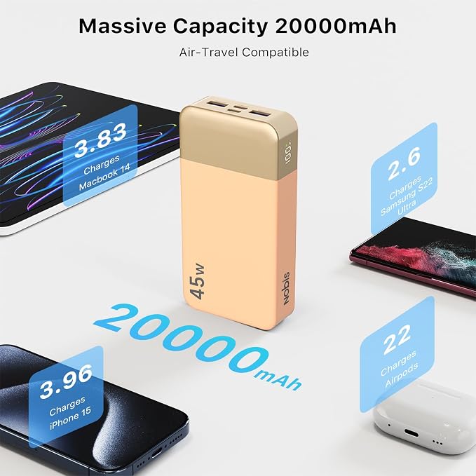 NOBIS Portable Charger, 20000mAh Power Bank, 45W Power Bank Fast Charging - Image 3