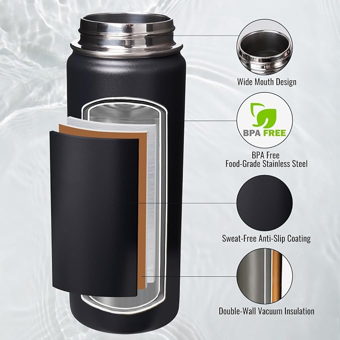 Fijinhom 18 oz Insulated Water Bottle - Image 3