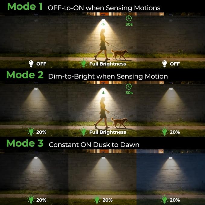nipify Outdoor Solar Light - Image 4