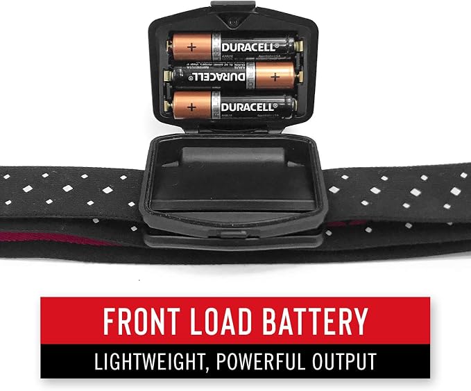 Coast® FL19 365 Lumen Dual Color LED Headlamp, Batteries & Hard Hat Clips - Image 9
