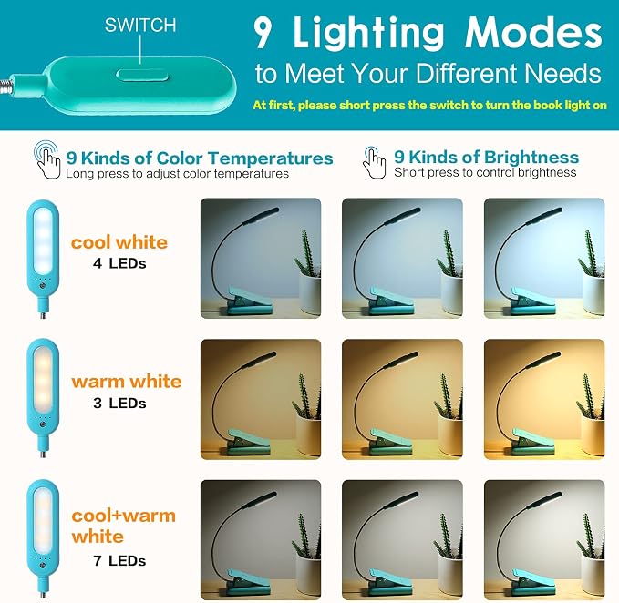 VAVOFO Clip On Rechargeable Reading Light, 7 LEDs - Image 2