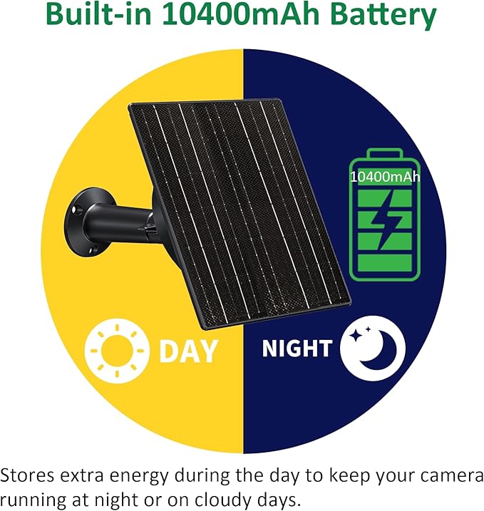 Zivif 10W Trail Camera Solar Charger - Image 2