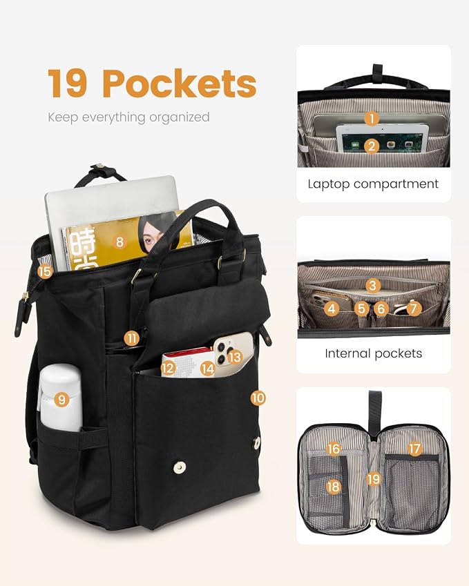 LOVEVOOK Extra Large Travel Laptop Backpack - Image 3
