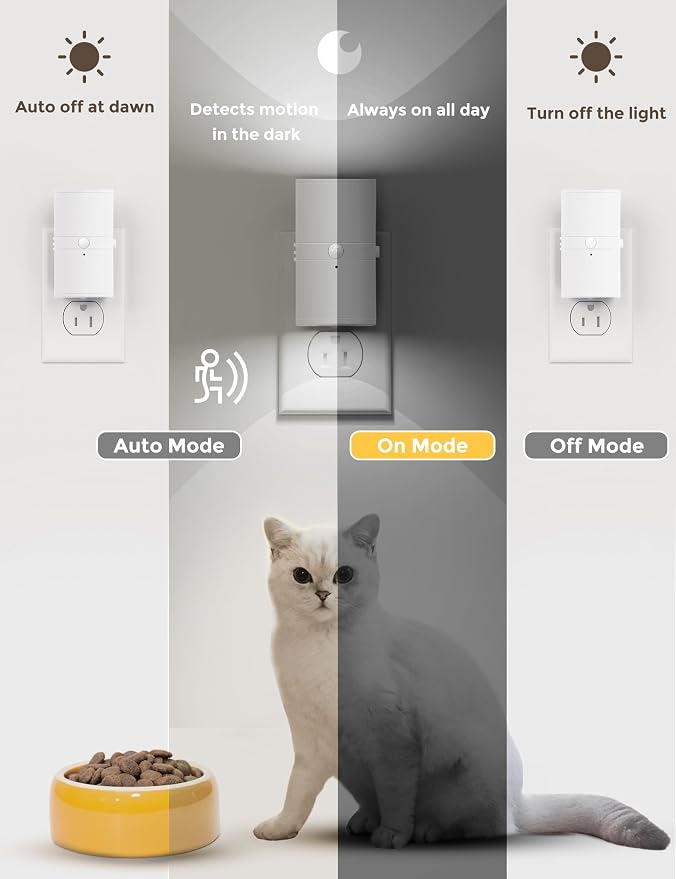 L LOHAS LED Motion Sensor Night Light, Bright Night Light, 5000K Daylight White - Image 2