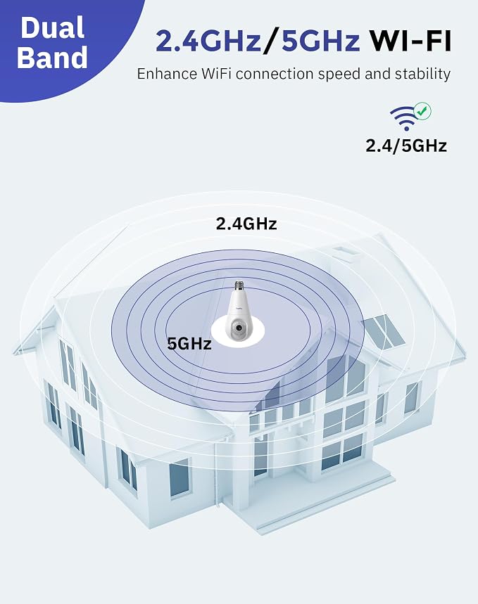 Hugolog 2K 3MP Light Bulb Security Camera 5G& 2.4GHz WiFi, 360° Wireless - Image 2