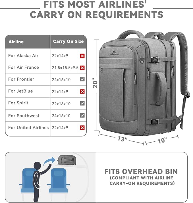 AREYTECO Carry On Backpack, 50L Extra Travel Laptop Backpack - Image 2