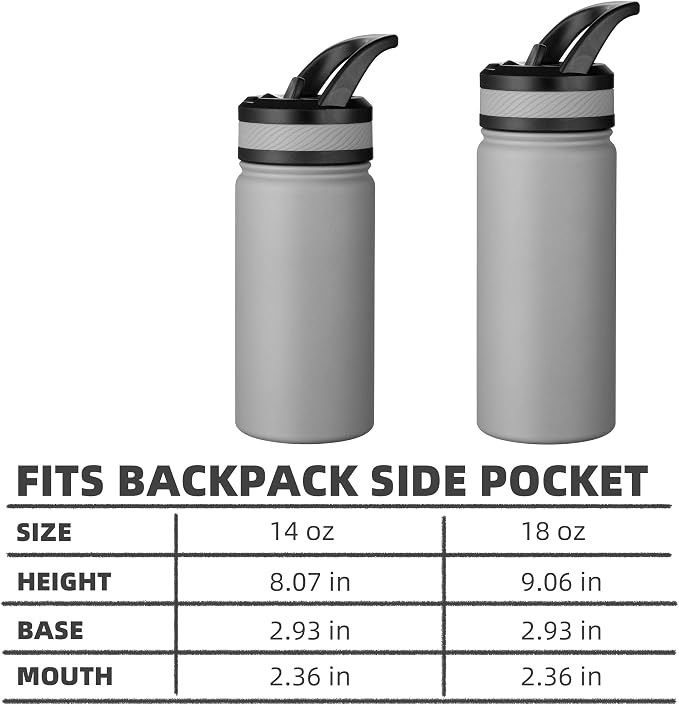 Fanhaw 18 Oz Kids Insulated Water Bottle - Image 5