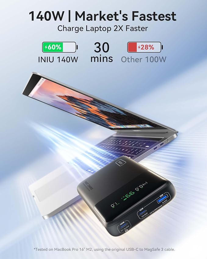 INIU 25000mAh Power Bank, Compact High Capacity 140W Laptop Portable Charger - Image 2