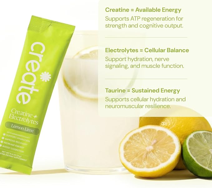 Create Creatine + Electrolytes Mix - Image 8