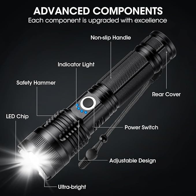 Rechargeable 99, 000 High Lumens Flashlight - Image 9