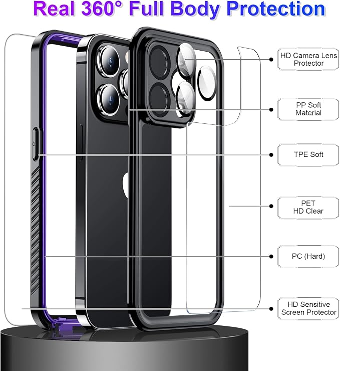 Temdan Compatible with iPhone 14 Pro Max Case Waterproof, Built-in Screen & - Image 4