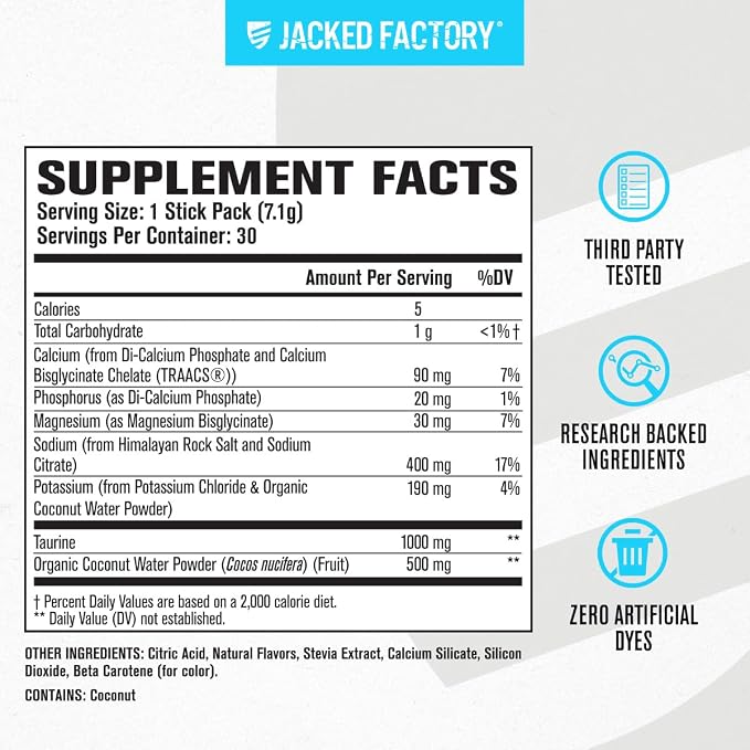 Jacked Factory Hydrasurge Electrolytes Powder Packets - Image 6