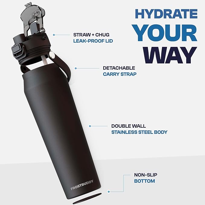 Frost Buddy 32oz Insulated Water Bottle - Image 3