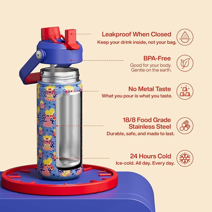 Kids Insualated Water Bottle - Image 2
