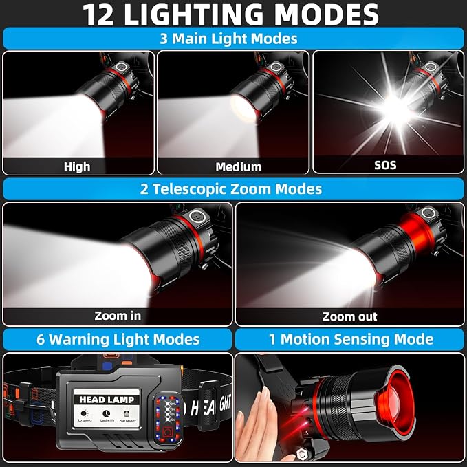 Rechargeable Headlamp 99000 High Lumens, Super Bright LED Head Lamp - Image 8