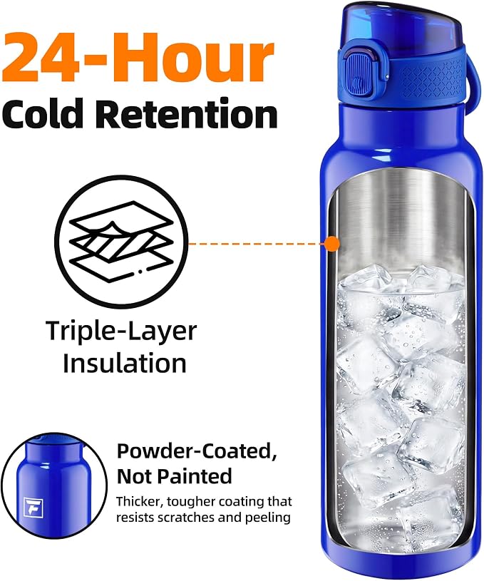 Fanhaw Daylite Series 24 oz Stainless Steel Insulated Water Bottle - Image 3