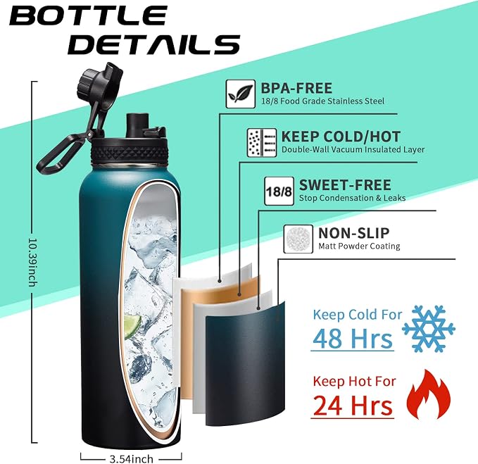 Vacuum Insulated Water Bottle 40oz - - Image 4