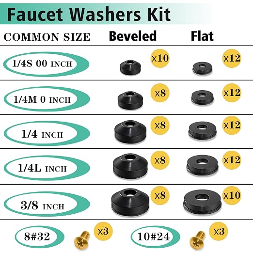 XBVV 106 PCS Faucet Washer Assortment Kit - Image 2