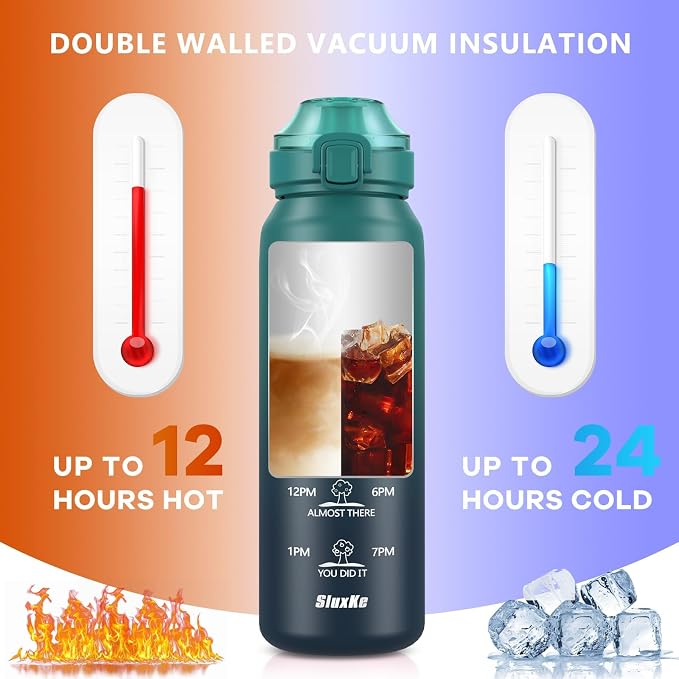 SLUXKE 17oz Insulated Water Bottle - Image 4