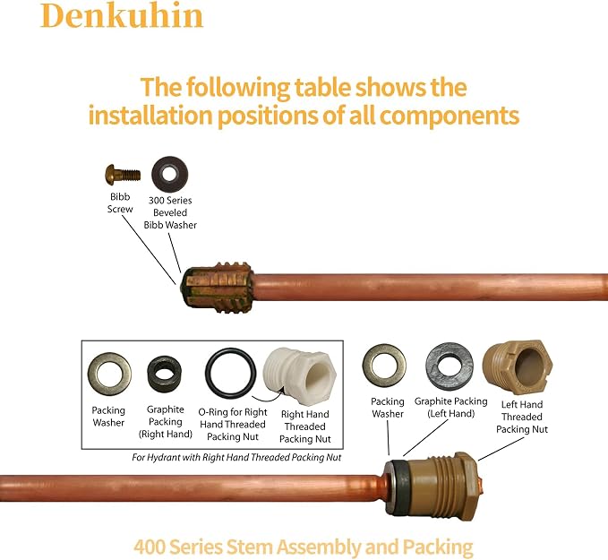 630-7755 Wall Hydrant Repair Kit Compatible - Image 3