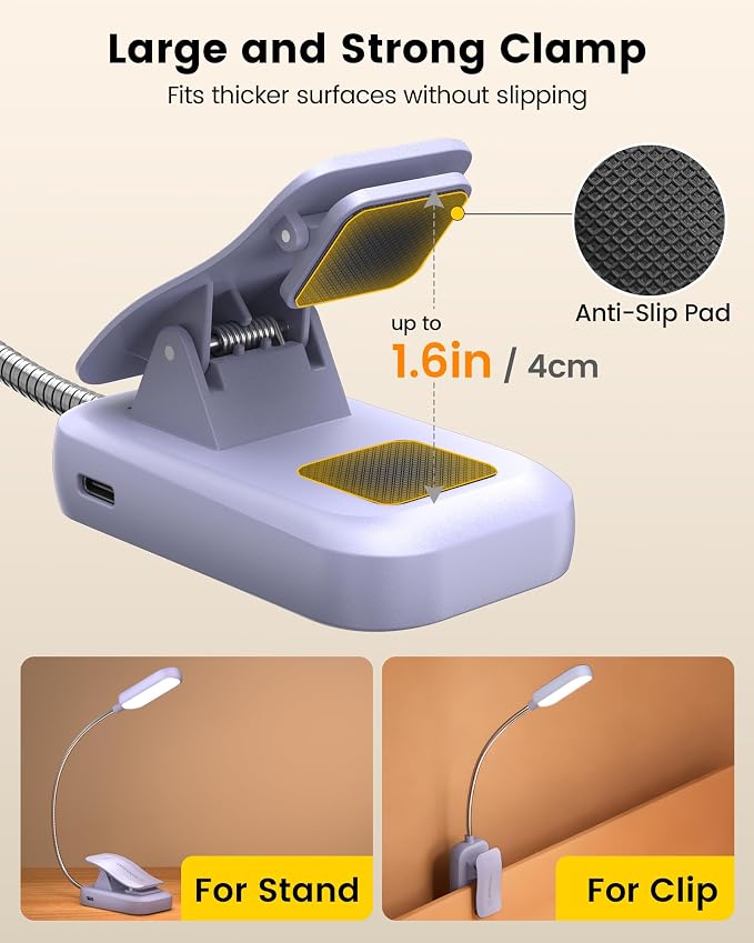 Glocusent 20 LED Reading Lights - Image 6