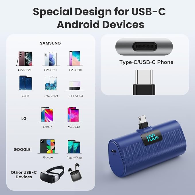 Mini Portable Charger USB C Power Bank, Upgraded 5500mAh PD Fast Charging - Image 4