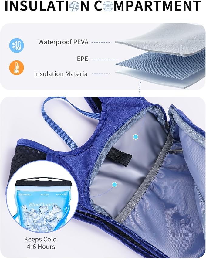 Blue Quartz Hydration Backpack - Image 5