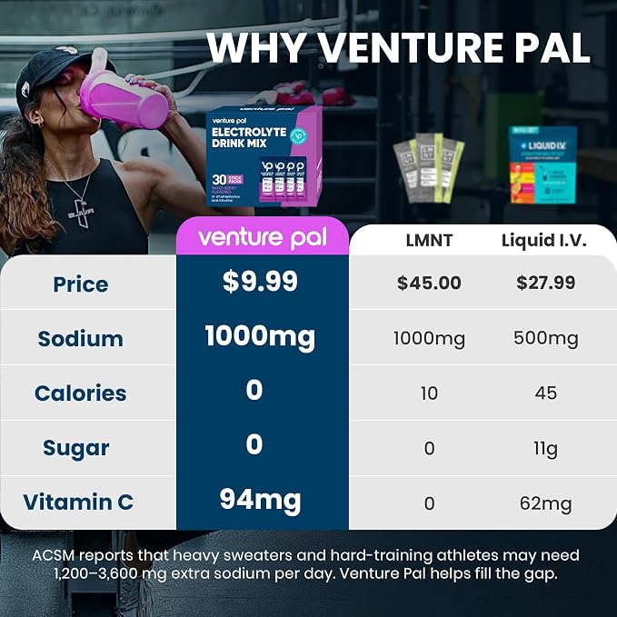 Venture Pal High Sodium Sugar-Free Electrolyte Powder Packets - Image 2