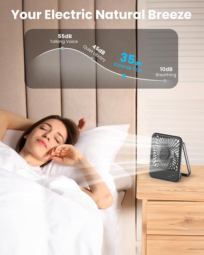 Koonie Battery Operated Desk Fan, Strong Wind, 180° Tilt Folding and 3 Speeds - Image 6