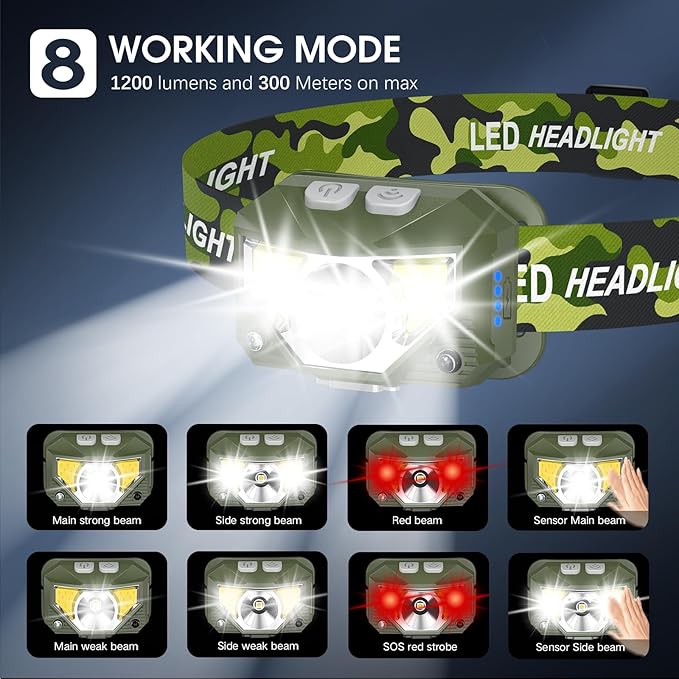 LHKNL Headlamp Flashlight, Lumen Ultra-Light Bright LED Rechargeable Headlight - Image 4