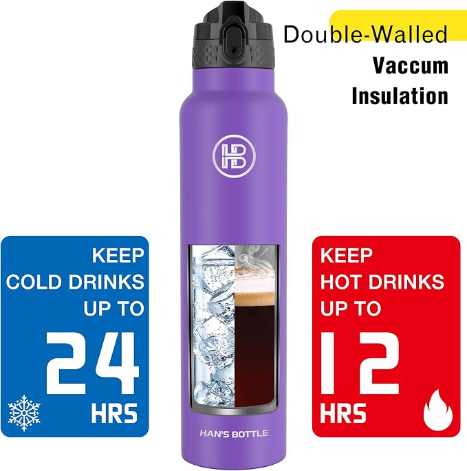 han's bottle Sports Water Bottle - 32 Oz - Image 6