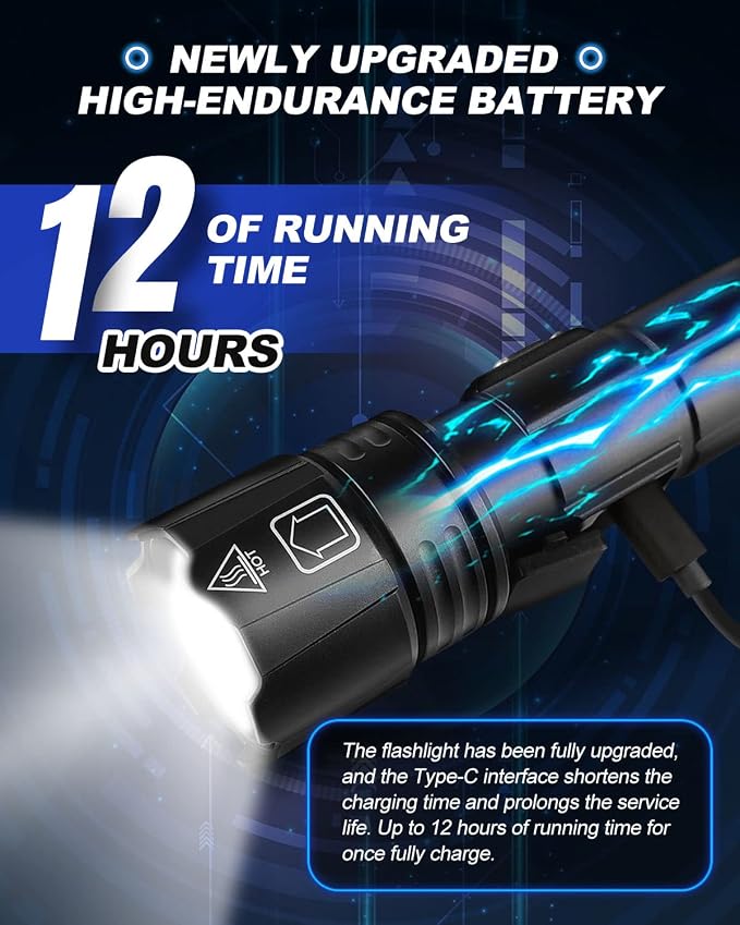 Victoper Rechargeable Flashlight, High Lumens Super Bright Flashlights - Image 5