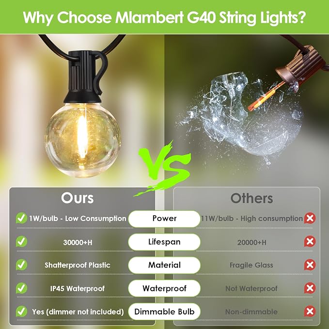 Mlambert 300Ft LED Outdoor String Lights Dimmable Waterproof G40 Globe Patio - Image 6