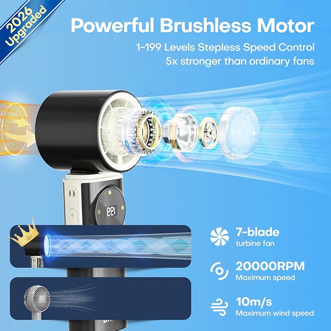 6000mAh Portable Handheld Fan - Image 3