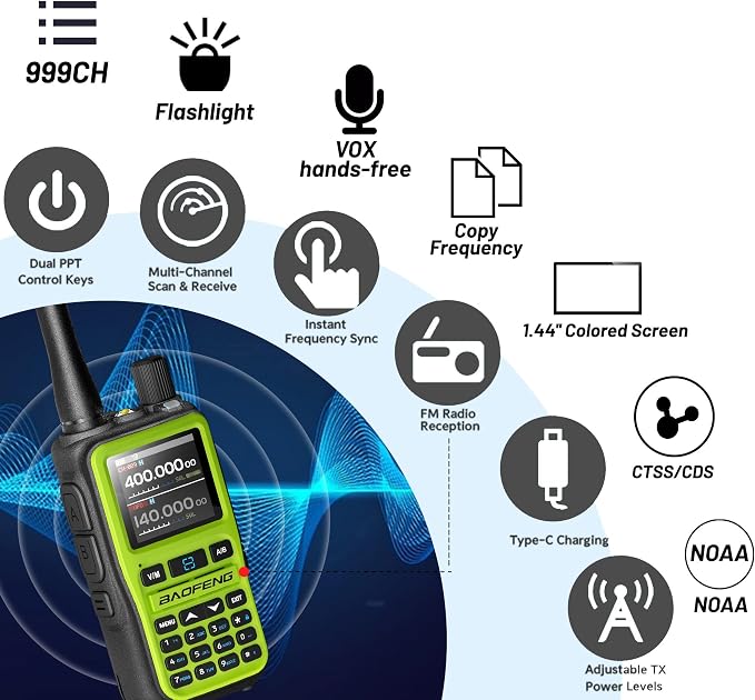 BAOFENG UV-5R Mini Ham Radio: Long Range Handheld Two Way Radio - Image 9