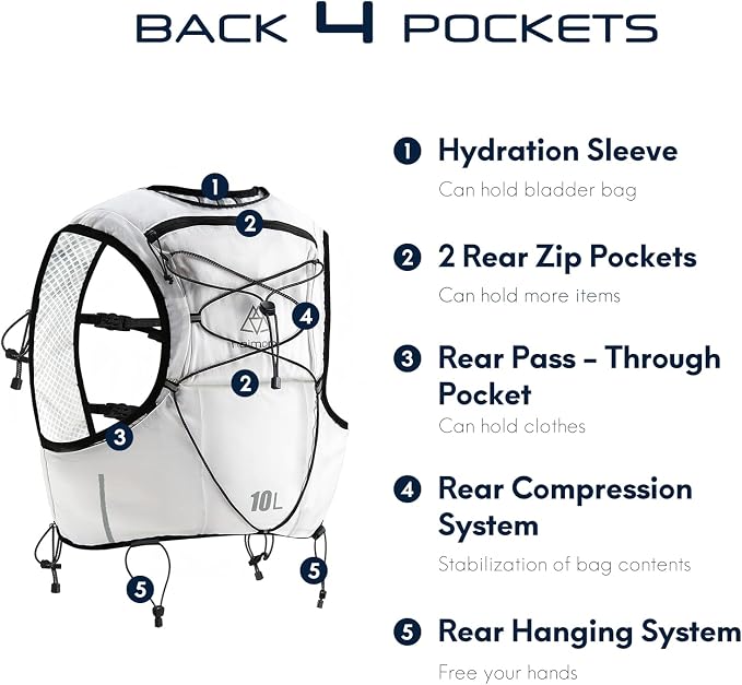 Haimont Running Hydration Vest - Image 4