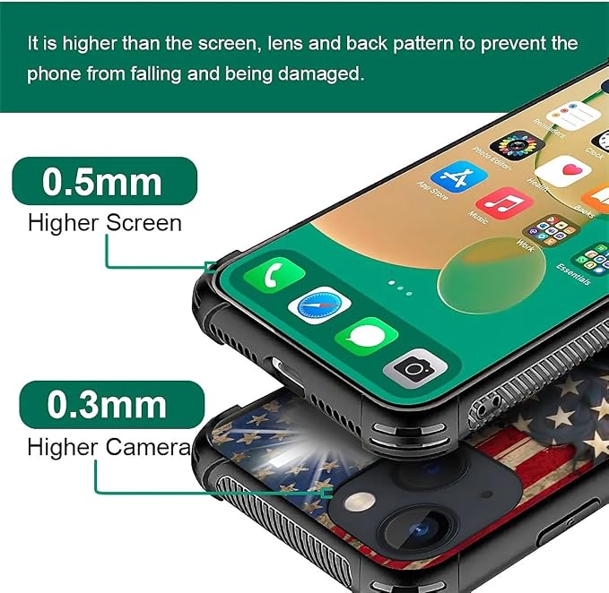 for iPhone 13 Case - Image 3
