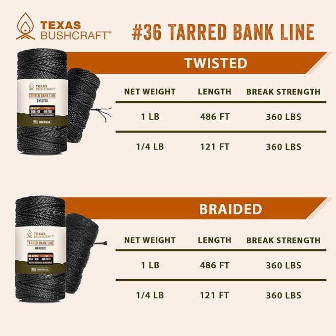 Texas Bushcraft Tarred Bank Line Twine - Image 7