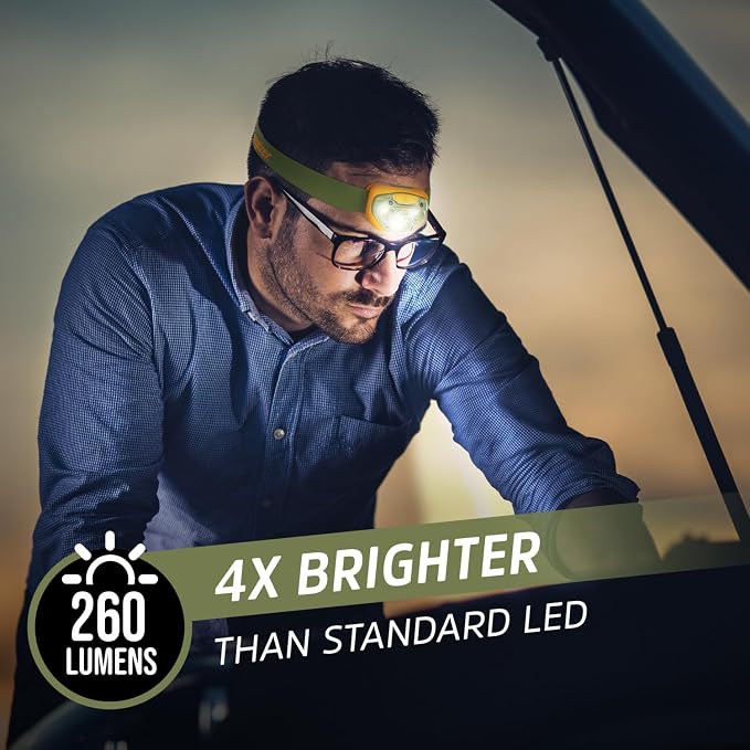 Energizer LED Headlamp PRO, IPX4 Water Resistant Headlamps, High-Performance - Image 6