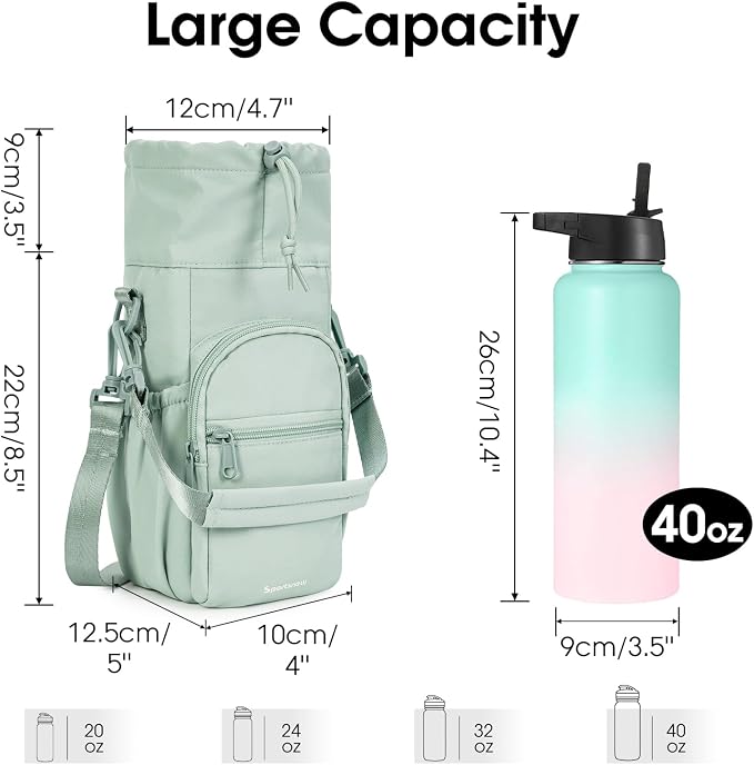 sportsnew Water Bottle Holder - Image 3