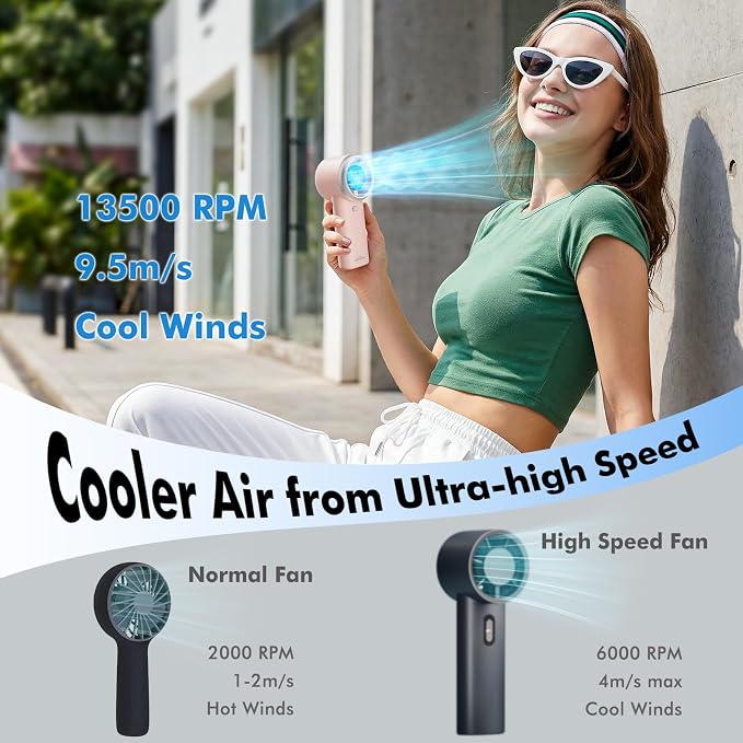 WHATOOK Portable Handheld Turbo Fan, 5 Speeds Mini Personal Fan - Image 3