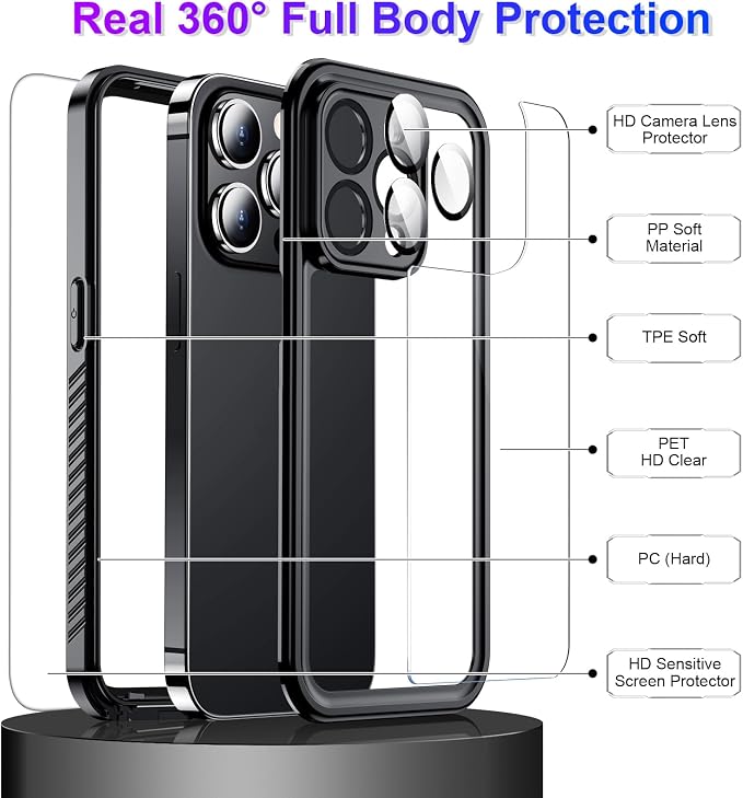 Temdan Compatible with iPhone 14 Pro Max Case Waterproof, Built-in Screen & - Image 4