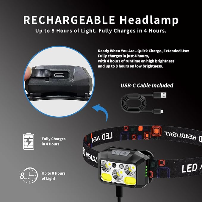 Rechargeable LED Headlamp 3-Pack, 800 Lumens, IPX4 Waterproof, 8 Modes - Image 4