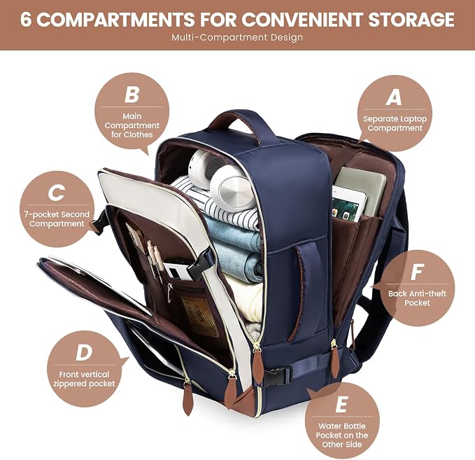 LOVEVOOK 50L Travel Backpack Carry On Airline Approved, Large Backpack - Image 2