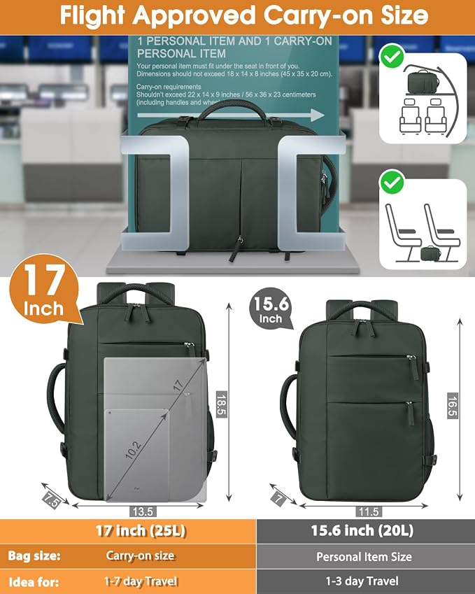 Capolo Travel Backpack for Women Men Waterproof Laptop Backpack Airlines - Image 6