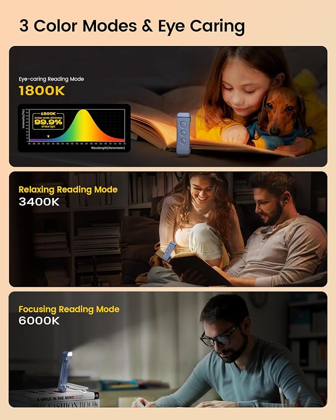 Glocusent USB Rechargeable Book Light, Portable Clip-on LED Reading Light - Image 3
